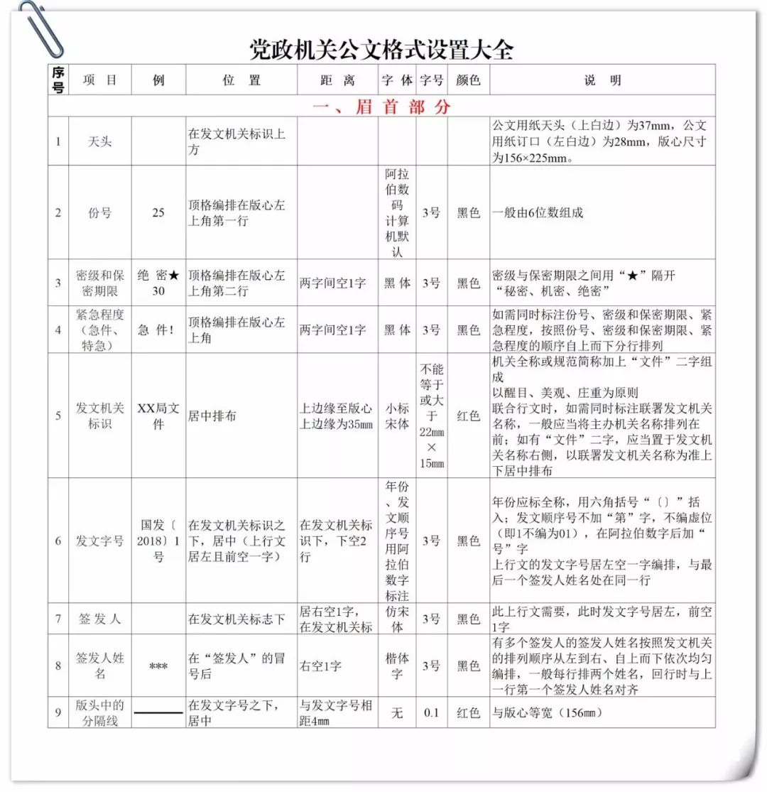 海南省交通投资集团有限公司